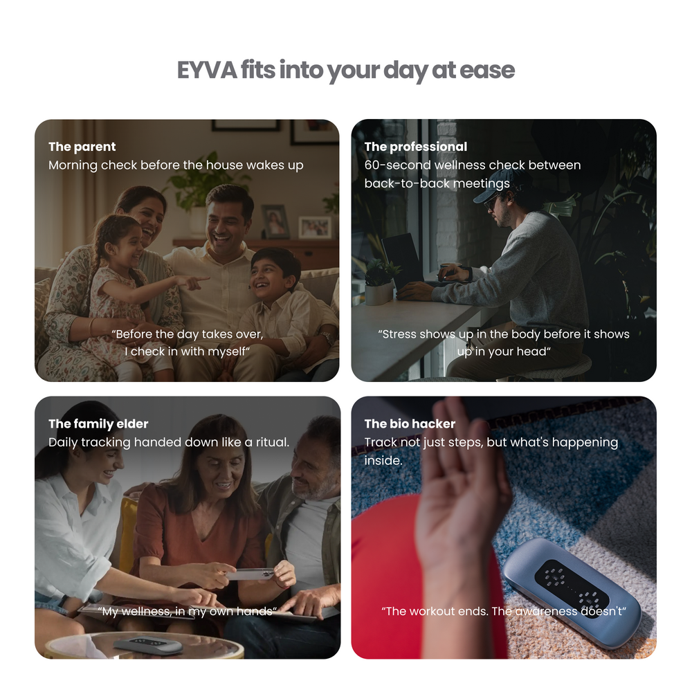 EYVA