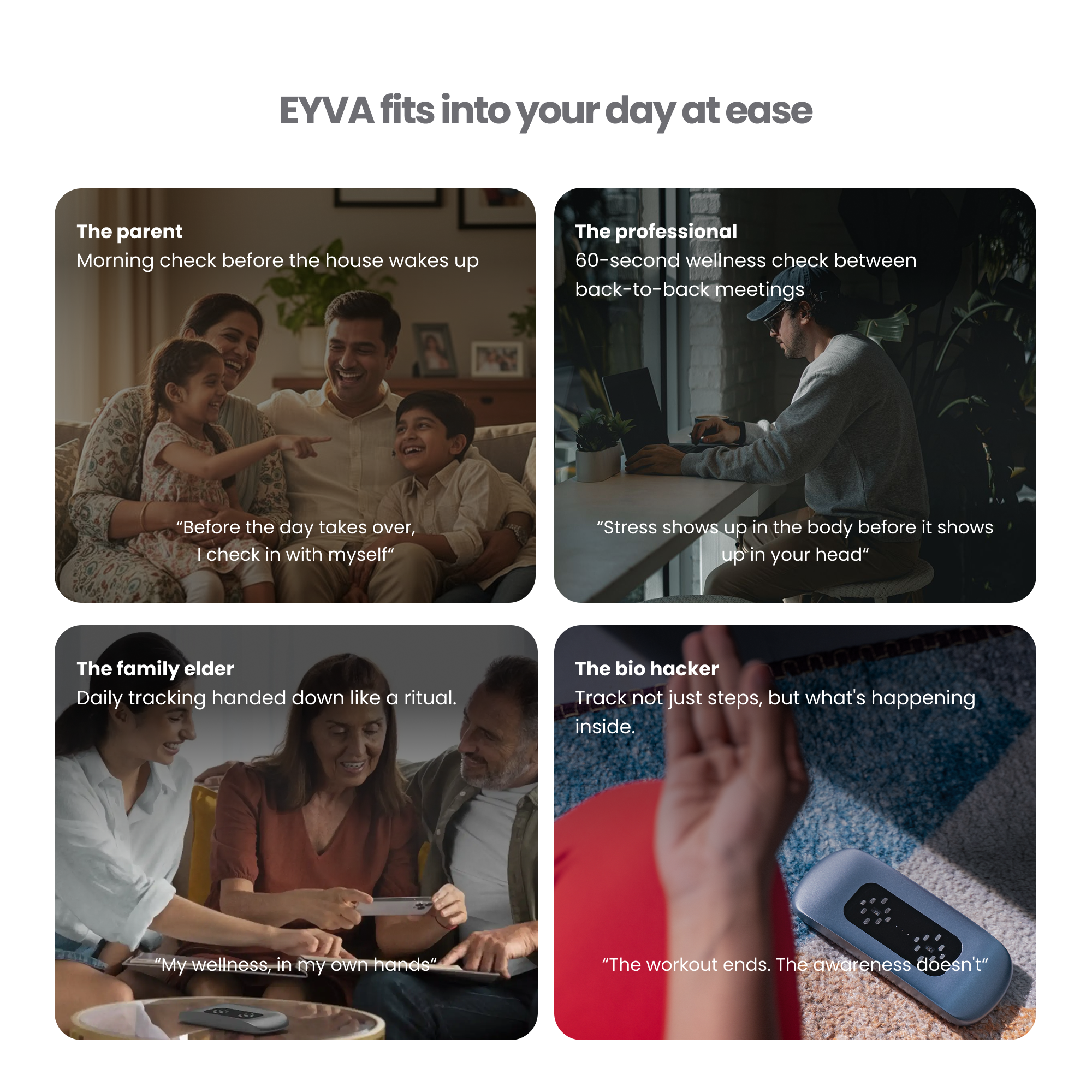 EYVA