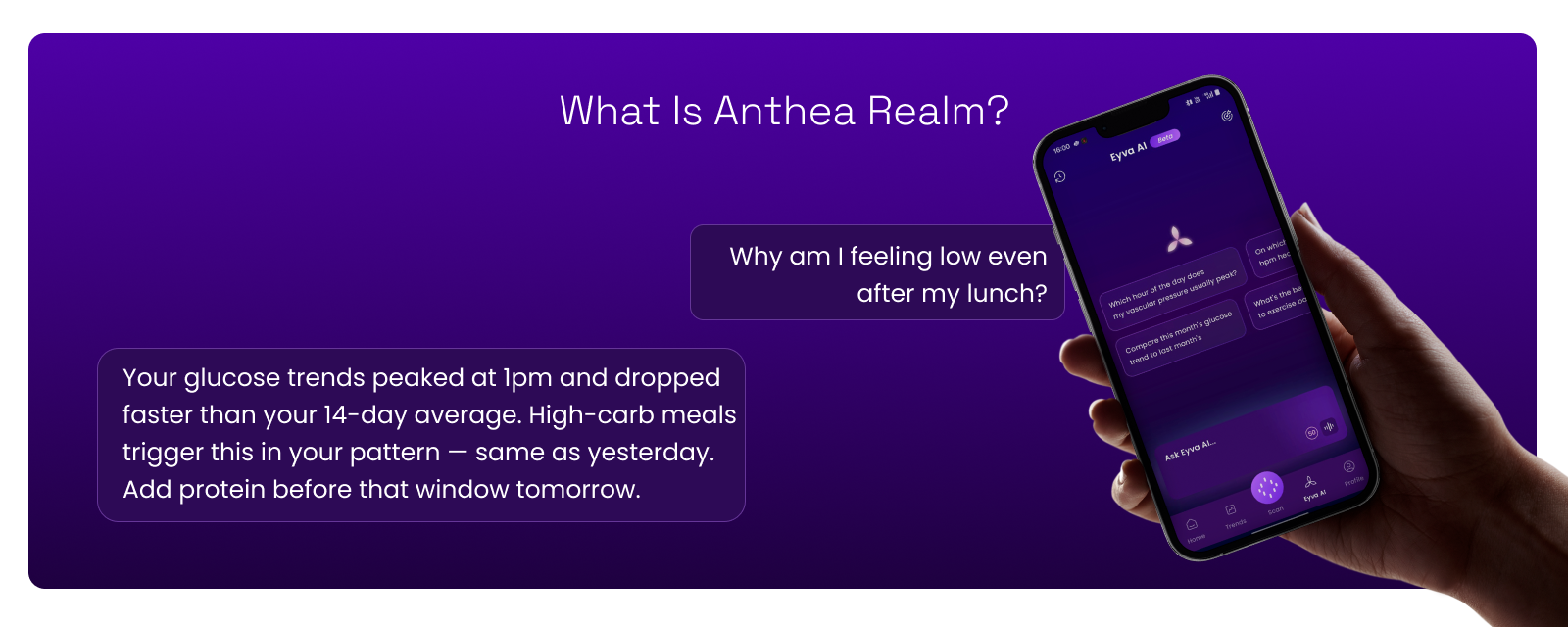 What Is Anthea Realm? Meet EYVA's Intelligent Wellness Companion
