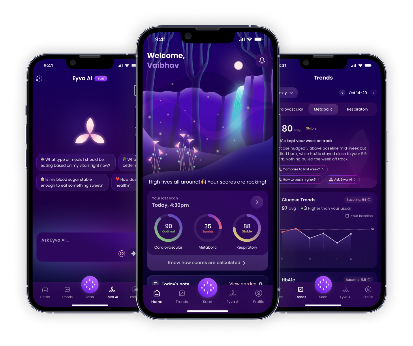 The EYVA app shown across three phones